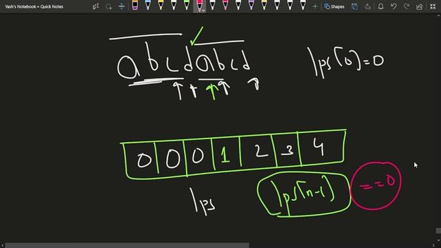 String formation from substring | Problem of the Day : 13/06/22 | Yash Dwivedi смотреть онлайн
