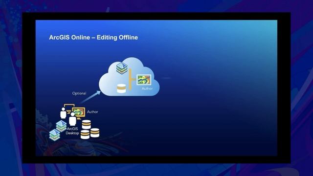 ArcGIS Runtime: Editing Your Data Online and Offline смотреть онлайн