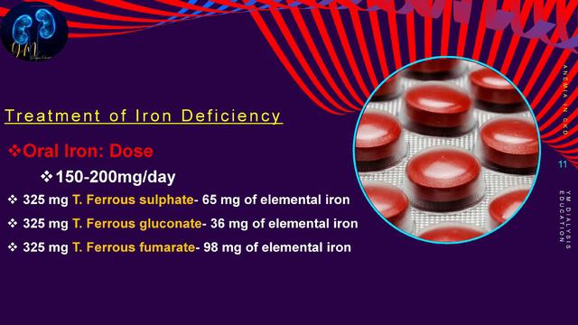 Anemia Management in CKD Patients|YM DIALYSIS EDUCATION|Yasir Mankada смотреть онлайн