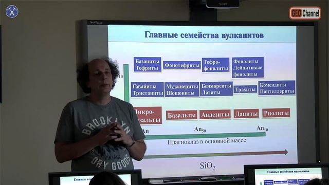 Петрология. Лекция 4 Павла Плечова, МГУ. Семейства вулканических горных пород. 11.10.2018 смотреть онлайн