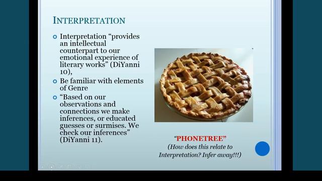 engl 102-- approaches to literature смотреть онлайн