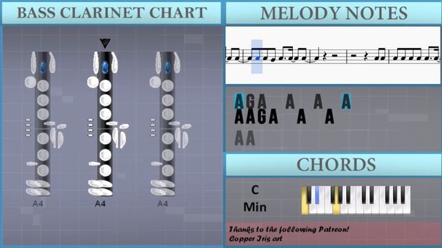 How to play Seven Nation Army by The White Stripes on Bass Clarinet (Tutorial) смотреть онлайн