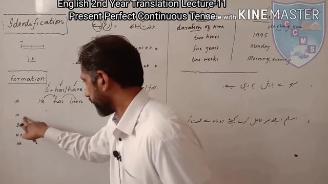 ENGLISH || 2nd-YEAR || TRANSLATION || LECTURE-11 || PRESENT PERFECT CONTINUOUS TENSE || смотреть онлайн