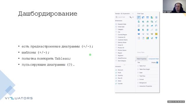 Fine BI = Tableau? Открытое техревью с командой Vizuators смотреть онлайн