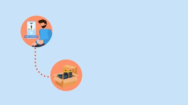 What is Order Fulfillment? смотреть онлайн