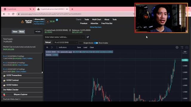 CRYPTOGODZ - PRICE CHECK - ORACLE - TO THE MOON - BLOCKCHAIN GAMES - BEST NFT GAMES смотреть онлайн