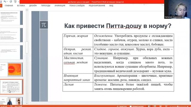 Как проявляется дисбаланс Дош и что с этим делать! Часть 2 (Питта и Капха) смотреть онлайн