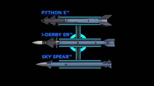 RAFAEL Designs the Future of Air Warfare. Come See Us: Paris Air Show, Hall 3, Booth # B-24, 38, 64 смотреть онлайн
