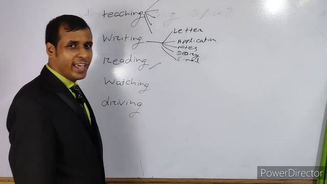Present Progressive ରେ କଥା ହେବା || Best Basic English Video lesson in odia || 12th Day || 22nd Aug смотреть онлайн