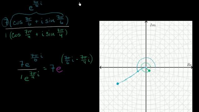 Dividing complex numbers in polar and exponential form | Precalculus | Khan Academy смотреть онлайн