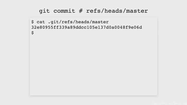 Git Data Structure Design смотреть онлайн