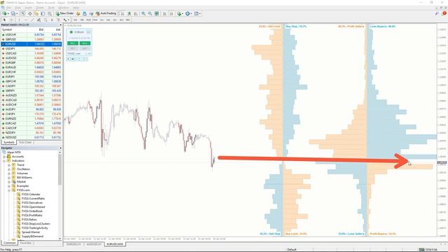 FXSSI Order Book Indicator for MT4/MT5 - The Key to Understanding Market Sentiment смотреть онлайн