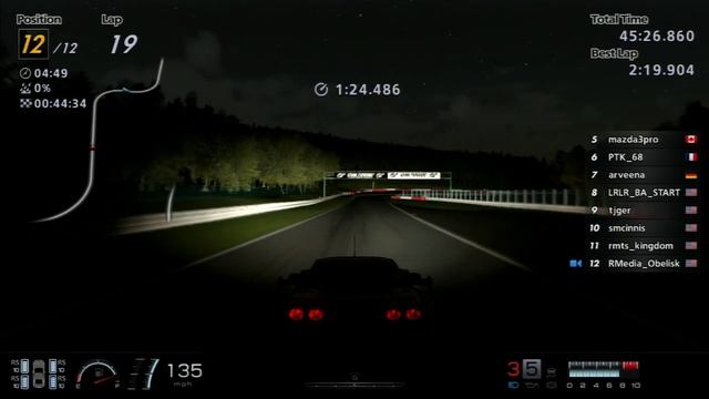 Gran Turismo 6 | 24Hrs at SPA (90 Min Endurance Race/40 Laps) | Online Race Event смотреть онлайн