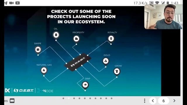 IX Global | X-NODE The Next Big Project |Rewards |Sustainability| Blockchain Technology |Automation смотреть онлайн