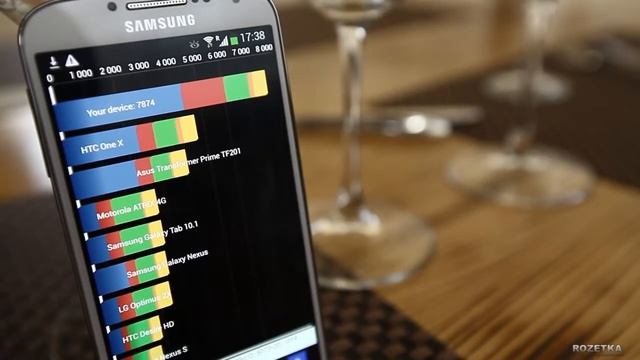 Samsung Galaxy S4 (Обзор от 