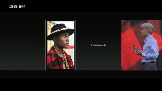 Apple WWDC 2017 keynote in 19 minutes смотреть онлайн