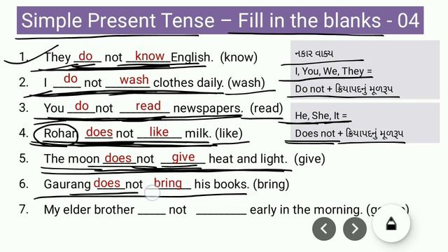 Simple Present Tense : Fill in the blanks - English Grammar смотреть онлайн