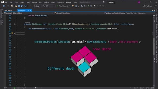 Coding Unity3d mesh generation from scratch смотреть онлайн