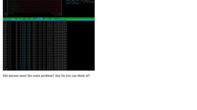 100% CPU load on Ubuntu 10.04.3 LTS 64bit (2 Solutions!!) смотреть онлайн