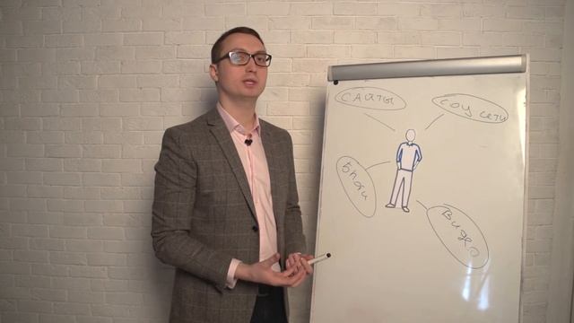 Бизнес. Как продавать услуги в интернет? Делаем сайт продающим. смотреть онлайн