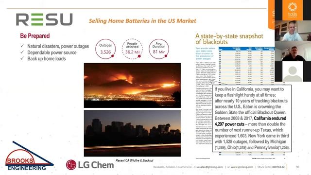 Go Solis Webinar Solis Hybrid Energy Storage Inverter with LG Chem and Brooks Engineering смотреть онлайн