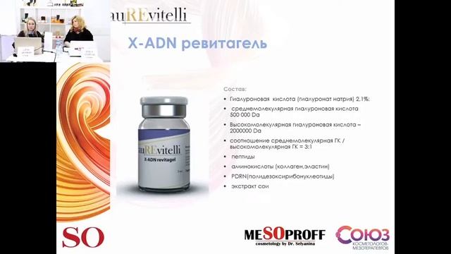 Глубокая гидратация, иммуномодуляция и антиоксидантная защита дермы перед стартом летнего сезона
