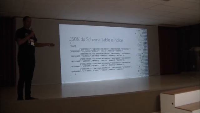 Zabbix Day FMB - Gustavo Castro: Monitoramento de MS SQL Server com Zabbix e PowerShell смотреть онлайн
