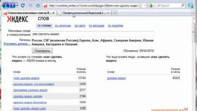 Как зарабатывать на партнерках, основа контекстной рекламы