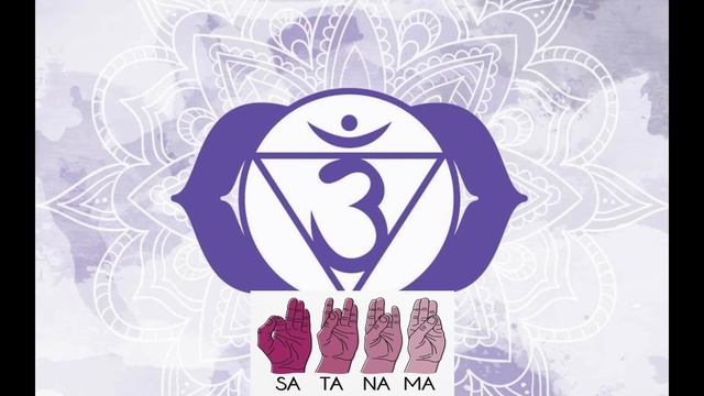 MEDITACION Kirtan Kriya 31m