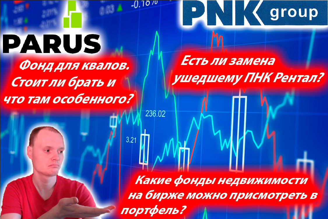 Активные Инвестиции