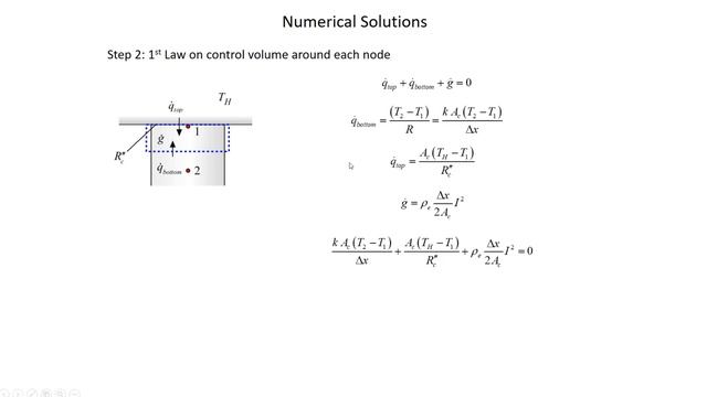 ME 564 Lecture 5 Part 2 смотреть онлайн