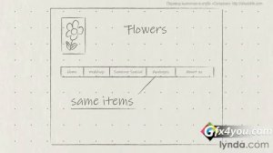 UX. Основа веб-дизайна - Последовательность