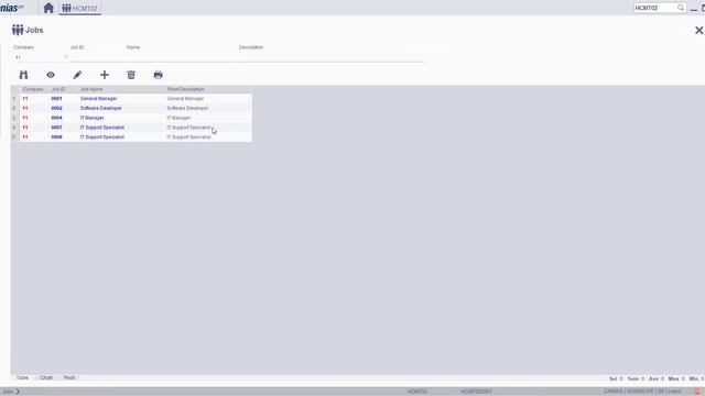HCM 10311 : HCMT02 - Create Job Definition смотреть онлайн