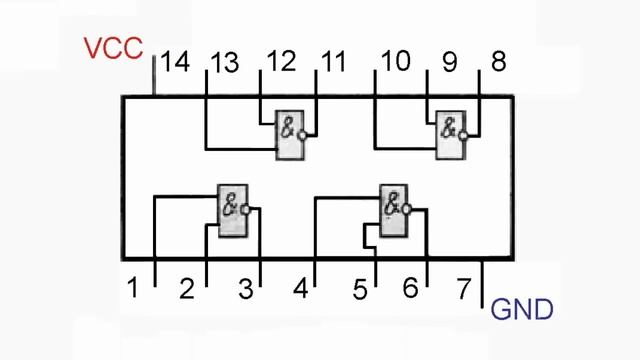 Микросхема К155ЛА3 смотреть онлайн