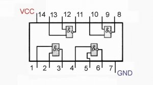 Микросхема К155ЛА3