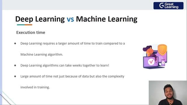 Deep Learning Tutorial in 9 Hours - 2023 смотреть онлайн