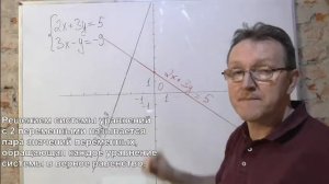 Графический способ решения систем уравнений с 2 переменными.