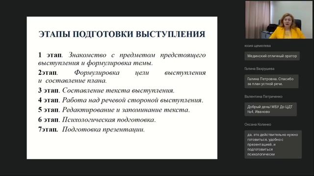 Мастерство успешного публичного выступления педагога