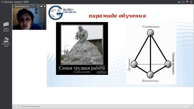 Личный бренд. Для чего он? смотреть онлайн