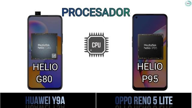 OPPO RENO 5 LITE VS HUAWEI Y9A | Comparativa | ???? смотреть онлайн
