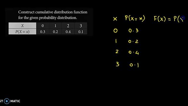 Find the cumulative distribution function of the given probability function - Probability смотреть онлайн