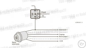 Как подключить сигнализацию с автозапуском / ВИДЕО СХЕМА