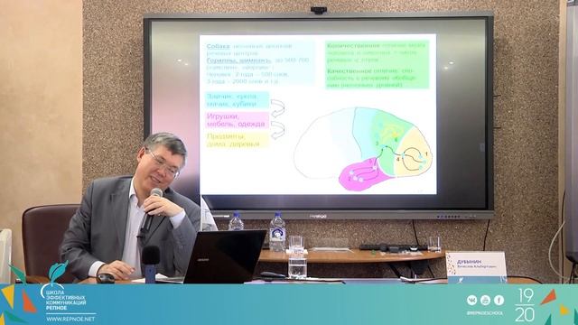 Мозг и принятие решений смотреть онлайн