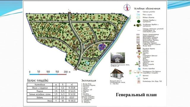 Видео презентация нового посёлка смотреть онлайн