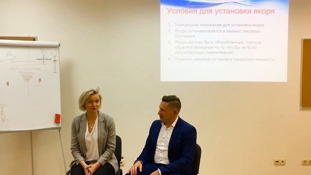 НЛП для психологов. Обучение психологов. НЛП техники. НЛП в действии. Взмах НЛП. Коллапс якорей НЛ смотреть онлайн