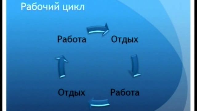 Почему работать много плохо? смотреть онлайн