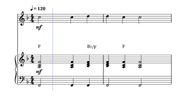 Christ Arose for Flute and Piano | Easy Sheet Music смотреть онлайн