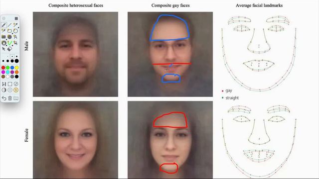 الشـذوذ الجنسي في ملامح الوجه 🏳️🌈 смотреть онлайн