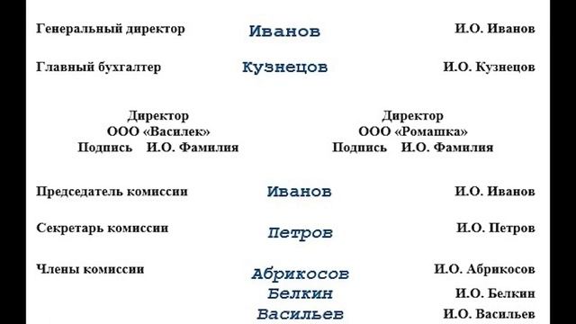 Реквизиты документов. Подпись - Елена А. Пономарева смотреть онлайн