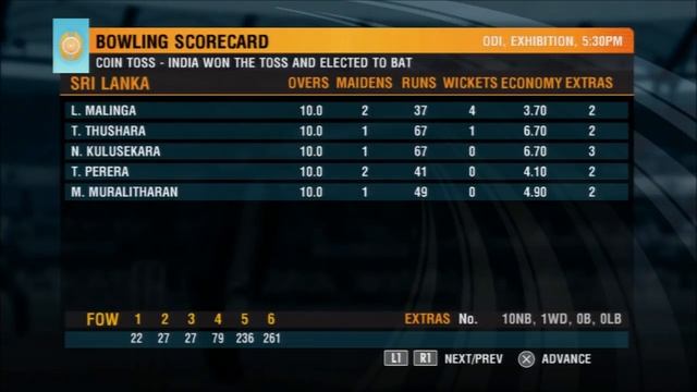 ICC Asia Cup 2014 (Match 2) Sri Lanka v India - (International Cricket 2010 Game) смотреть онлайн
